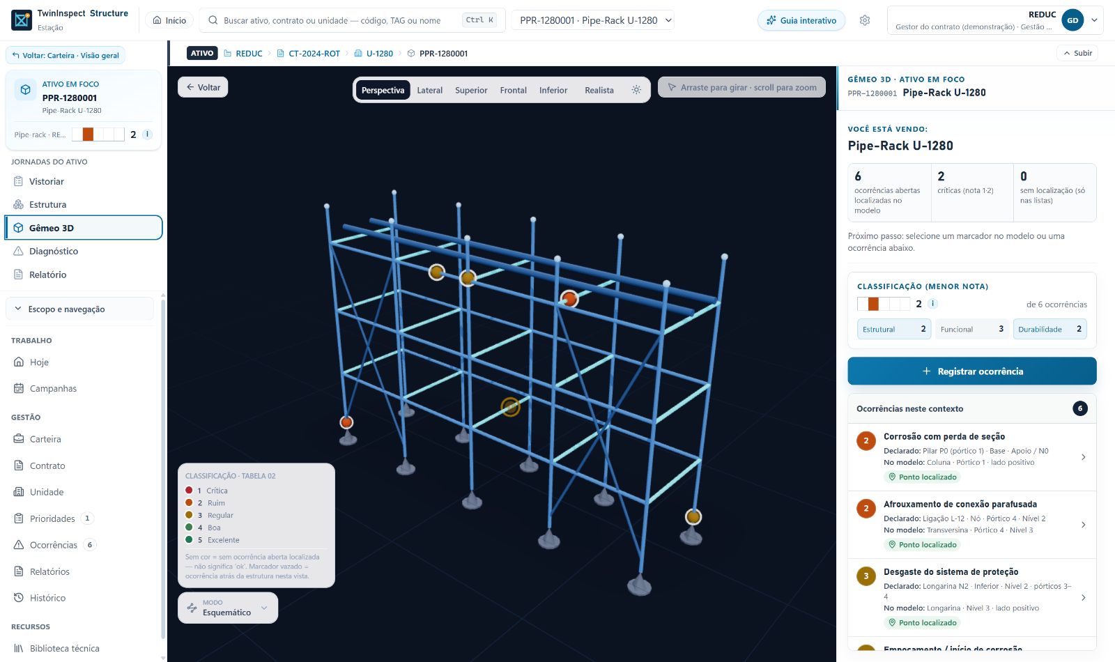 Gêmeo 3D do Pipe-Rack com ocorrências localizadas e condição declarada